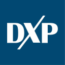 DXP Enterprises, Inc. Share Price